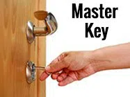 Safe Key Locksmith Service Ipswich, MA 978-277-3753 - locksmith-7